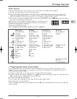 Предварительный просмотр 5 страницы THOMSON DLP-ITC250-SLIM Owner'S Manual