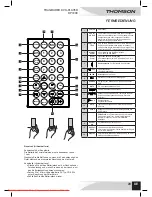 Preview for 29 page of THOMSON DP7200 User Manual