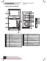 Preview for 30 page of THOMSON DP7200 User Manual