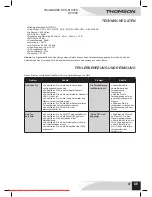 Preview for 37 page of THOMSON DP7200 User Manual