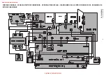 Предварительный просмотр 2 страницы THOMSON DPL 500 Service Manual