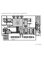 Preview for 2 page of THOMSON DPL2930 Service Manual