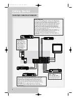 Предварительный просмотр 7 страницы THOMSON DPL560 User Manual