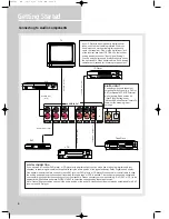 Preview for 7 page of THOMSON DPL590 User Manual