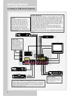 Предварительный просмотр 7 страницы THOMSON DPL660 Manual