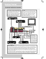 Предварительный просмотр 7 страницы THOMSON DPL680 User Manual