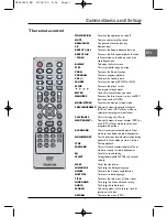 Предварительный просмотр 7 страницы THOMSON DPL906 Owner'S Manual