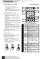 Preview for 4 page of THOMSON DS110B User Manual