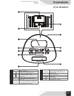 Preview for 5 page of THOMSON DS110B User Manual