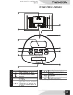 Preview for 17 page of THOMSON DS110B User Manual