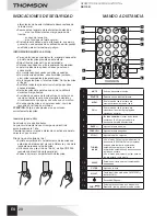 Preview for 22 page of THOMSON DS110B User Manual