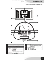 Preview for 23 page of THOMSON DS110B User Manual