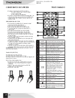 Preview for 28 page of THOMSON DS110B User Manual