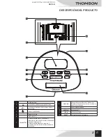 Preview for 29 page of THOMSON DS110B User Manual