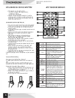 Preview for 34 page of THOMSON DS110B User Manual