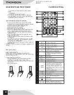 Preview for 40 page of THOMSON DS110B User Manual