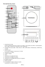 Предварительный просмотр 4 страницы THOMSON DS120DABCD Operating Instructions Manual