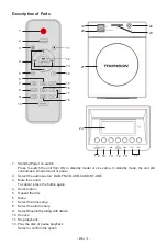 Предварительный просмотр 17 страницы THOMSON DS120DABCD Operating Instructions Manual