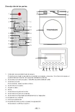 Предварительный просмотр 29 страницы THOMSON DS120DABCD Operating Instructions Manual