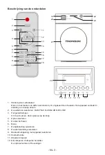 Предварительный просмотр 78 страницы THOMSON DS120DABCD Operating Instructions Manual