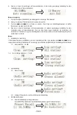 Предварительный просмотр 108 страницы THOMSON DS120DABCD Operating Instructions Manual