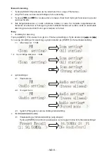 Предварительный просмотр 120 страницы THOMSON DS120DABCD Operating Instructions Manual