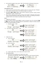 Предварительный просмотр 156 страницы THOMSON DS120DABCD Operating Instructions Manual