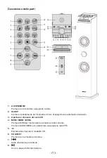 Preview for 31 page of THOMSON DS120ICD Operating Instructions Manual