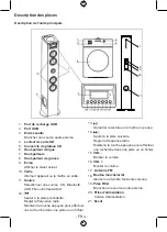 Preview for 6 page of THOMSON DS150CD Operating Instructions Manual