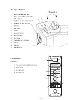 Preview for 4 page of THOMSON DS401 Operating Instructions Manual