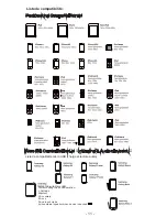 Preview for 11 page of THOMSON DS401 Operating Instructions Manual