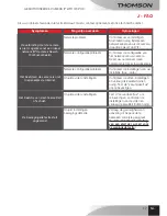 Preview for 57 page of THOMSON dsc-523W User Manual