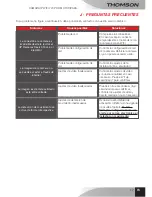 Preview for 97 page of THOMSON dsc-523W User Manual