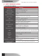 Preview for 138 page of THOMSON dsc-523W User Manual