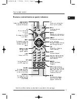 Preview for 7 page of THOMSON DSI 4200 User Manual