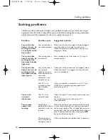 Preview for 36 page of THOMSON DSI 4200 User Manual