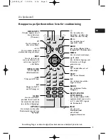 Preview for 43 page of THOMSON DSI 4200 User Manual