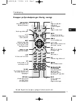 Preview for 115 page of THOMSON DSI 4200 User Manual