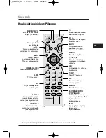 Preview for 151 page of THOMSON DSI 4200 User Manual