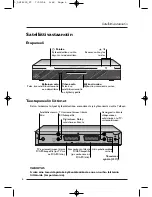 Preview for 152 page of THOMSON DSI 4200 User Manual