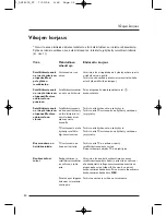 Preview for 180 page of THOMSON DSI 4200 User Manual