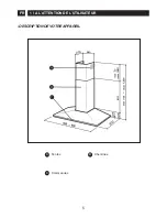 Предварительный просмотр 6 страницы THOMSON DST61XD Instructions For Installation And Use Manual