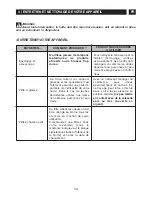 Preview for 15 page of THOMSON DST61XD Instructions For Installation And Use Manual