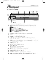 Preview for 24 page of THOMSON DTH 7000 E User Manual