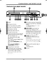 Preview for 7 page of THOMSON DTH-8560 User Manual