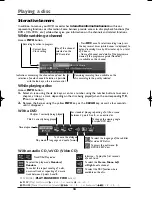 Preview for 18 page of THOMSON DTH-8560 User Manual