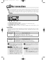 Предварительный просмотр 6 страницы THOMSON DTH190 Instructions For Installation And Use Manual