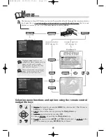 Preview for 10 page of THOMSON DTH210E Instructions For Installation And Use Manual