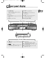 Предварительный просмотр 9 страницы THOMSON DTH210U User Manual