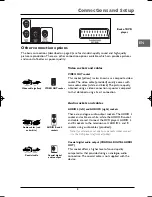 Предварительный просмотр 5 страницы THOMSON DTH212E Manual